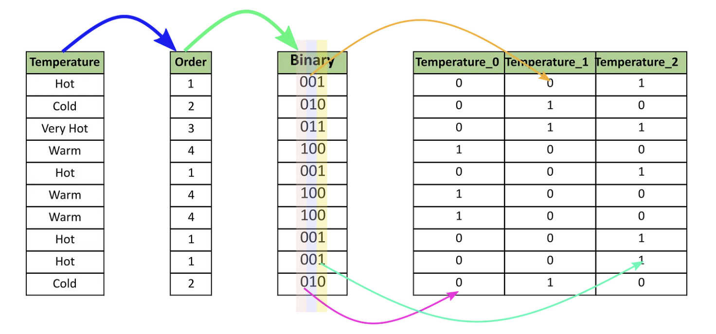 image-20230703215859547